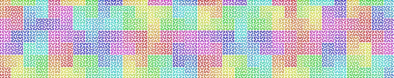 iterations of the Hilbert curve -----